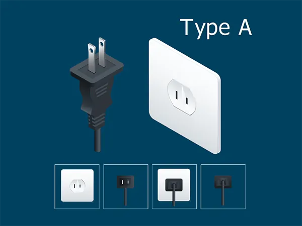 What is Type A Power Plug and Socket (Outlet)