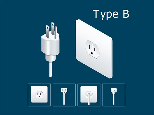 What is Type B Power Plug and Socket (Outlet)