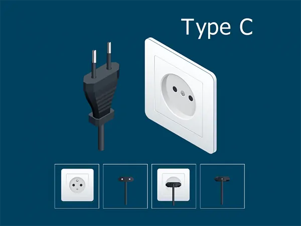 What is Type C Plug and Socket (Outlet)