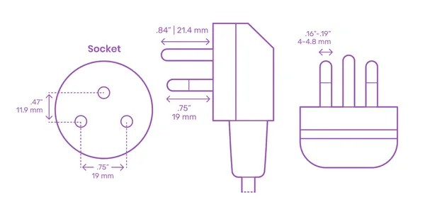 Thailand Type O plug dimensions