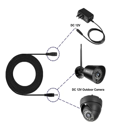 DC Power Cable manufacturers Archives - cord manufacturers | power ...