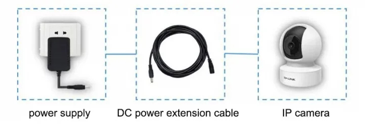 How-to-extend-the-12V-DC-power-cable-of-the-CCTV-security-camera-800x247.webp